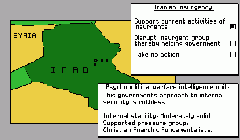 Conflict: Middle East Political Simulator